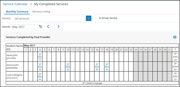 The My Completed Services report displays all the students in your caseload and the services delivered during the month.