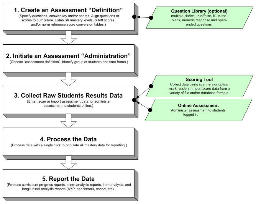 image2017-9-6 10:8:59.png